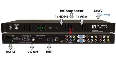 Professional Series MPEG-2 HD/SD Encoder