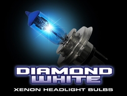 Recon 2649004DW Fog Light Bulb 9004 Diamond White