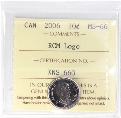 2006 RCM Logo Canada 10-cents ICCS Certified MS-66