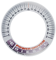 Magnetic Degree Wheel