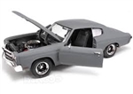 FAST AND FURIOUS DOM'S 1970 CHEVROLET CHEVELLE SS 1/24 MODEL PRIMER GREY