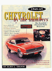 1965 - 1969 Chevelle Chevrolet By The Numbers