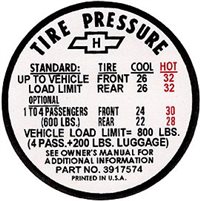 1970 Chevelle Tire Pressure Decal