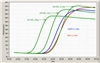 8,000u GspSSD DNA polymerase @ 100u/Î¼l