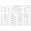 Incident Command Dry Erase Board