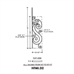 LCMI.D-2 Panel Michelle Series