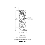 LCMI.A-3 Panel Michelle Series