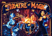 ColorDMD for Theatre of Magic Pinball Machine