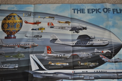 Aircraft poster The Epic of Flight by Time Line