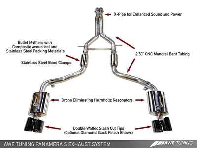 AWE Tuning Porsche Panamera S/4S Touring Edition Exhaust System - Diamond Black Tips