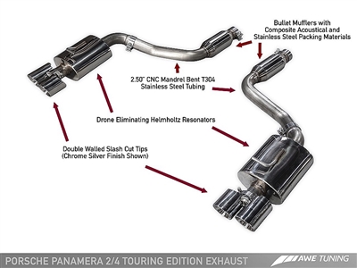 AWE Tuning Panamera 2/4  Touring Edition Exhaust (2014+) -- With Chrome Silver Tips