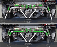 AWE Tuning Audi R8 V10 Spyder SwitchPath Exhaust