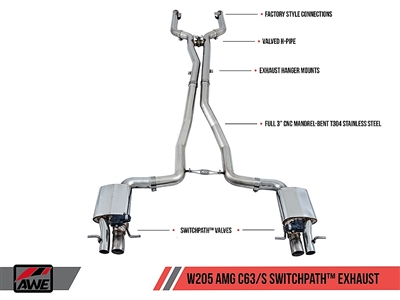 AWE Tuning Mercedes-Benz W205 AMG C63/S Sedan SwitchPath Exhaust System - for non-Dynamic Performance Exhaust cars (no tips)