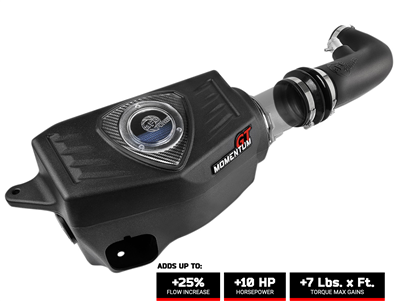 ALFA ROMEO GIULIA I4 2.0L aFe Momentum GT Pro 5R Cold Air Intake System w/Pro 5R Filter Media