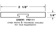 190111-uhmw-guide-rail-cover