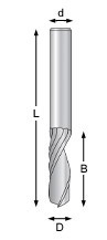 Amana - AMA-51502 - 1/4" Spiral 'O' Flute - Solid Carbide