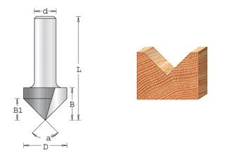 1 1/2" 2 Flute "V" Groove Bits