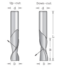 1/8" 2 Flute Upcut Spiral Plunge