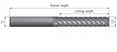 CTX170128 - Panel Cut