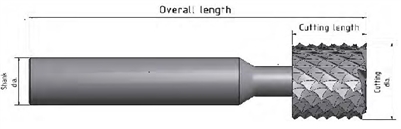 CTX170131 - Decoring Cut