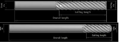 CTX170231 - Profile Cut