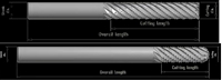 CTX170237 - Profile Cut