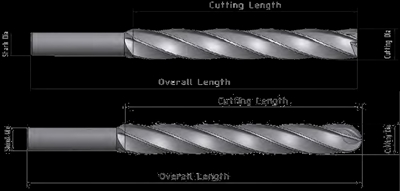 CTX170306 - Foam Cut