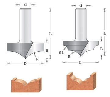 1 3/4" 2 Flute Round Over Groove