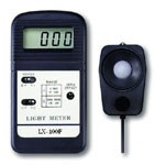 LX-100F / Ft-cd Meter