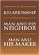 On the Relationship of Mitzvot Between Man and His Neighbor and Man and His Maker