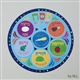 Round Vinyl Passover Placemat