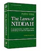 The Laws Of Niddah