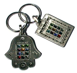 Travel Blessing Key Chain