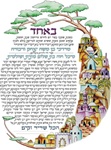 Arches Ketubah - Simcha Back