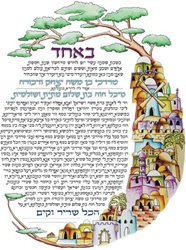 Arches Ketubah - Simcha Back