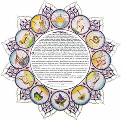 Tribes Ketubah - Simcha Back