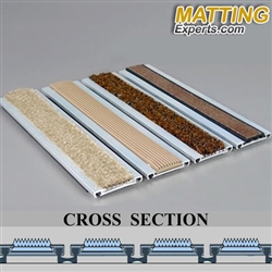 Perfec Mat Rubber Hinge