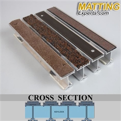 Perfec Grate - Heavy Traffic Applications Mat