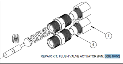 Willoughby 600316RK FLUSH VALVE ACTUATOR REPAIR KIT