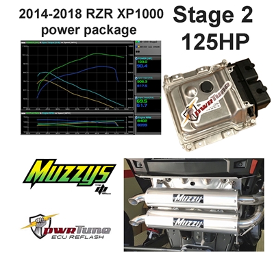 pwrTune ECU Tune Reflash Muzzy RZR XP1000