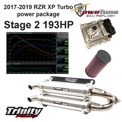 pwrTune ECU Tuning Reflash RZR Turbo