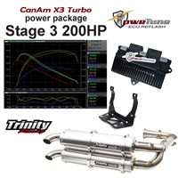 pwrTune ECU Trinity X3 Stage 3 package