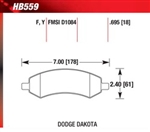 Hawk LTS 06-up Dodge Ram 1500 Front Brake Pads