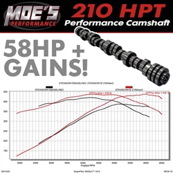 Moe's Performance 5.7L VVT HPT (High Performance Truck) Camshaft