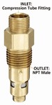 Intank Check Valve Inlet 3/4" Compression x 1" NPT Male with 1/8" NPT Female Port