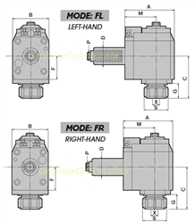 RADIAL DRILL&MILL FORWARD RH, M=55mm