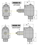 R1530IR1 , RADIAL DRILL&MILL HOLDER R H