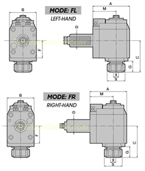 R1530IR1 , RADIAL DRILL&MILL HOLDER R H