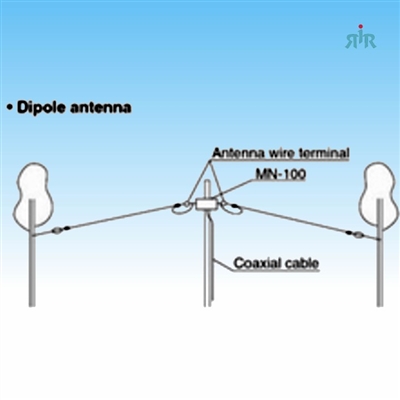 ICOM MN100 Professional Antenna Dipole, 1.5 to 30 MHz with Matcher Box