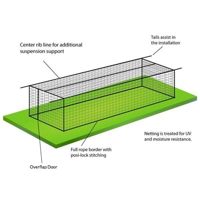 BCI HDPE 35'L x 14'W x 12'H #24 Batting Cage Net